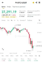 Screenshot_2023-11-26-19-37-01-396_com.binance.dev-edit.webp