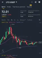 Screenshot_2024-01-13-23-26-43-919_com.binance.dev-edit.webp