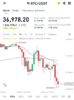 Screenshot_2023-11-27-14-42-02-319_com.binance.dev-edit.webp