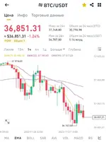 Screenshot_2023-11-27-21-46-54-599_com.binance.dev-edit.webp