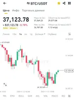 Screenshot_2023-11-28-01-19-31-597_com.binance.dev-edit.webp
