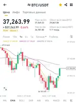 Screenshot_2023-11-28-01-39-37-099_com.binance.dev-edit.webp