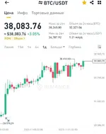 Screenshot_2023-11-28-21-12-53-109_com.binance.dev-edit.webp