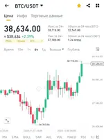 Screenshot_2023-12-01-11-50-50-743_com.binance.dev-edit.webp