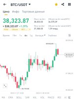 Screenshot_2023-12-01-15-13-33-993_com.binance.dev-edit.jpg