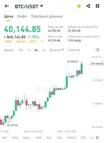 Screenshot_2023-12-04-01-10-41-558_com.binance.dev-edit.webp