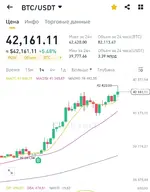 Screenshot_2023-12-05-00-32-35-480_com.binance.dev-edit.webp