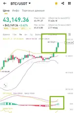 Screenshot_2023-12-05-19-14-07-058_com.binance.dev-edit.webp
