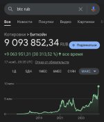 BTC рубль.jpg