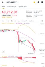 Screenshot_2023-12-11-22-39-13-151_com.binance.dev-edit.jpg