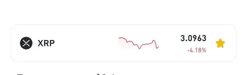 Xrp Xrp